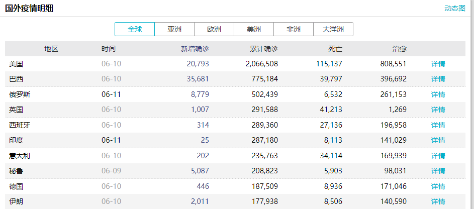 7777788888新澳门开奖结果,揭秘7777788888新澳门开奖结果，探寻幸运的奥秘