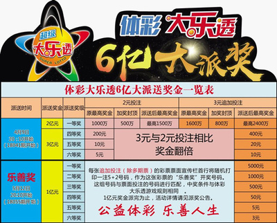 天下彩与天空彩票资料,天下彩与天空彩票资料，探索与解析