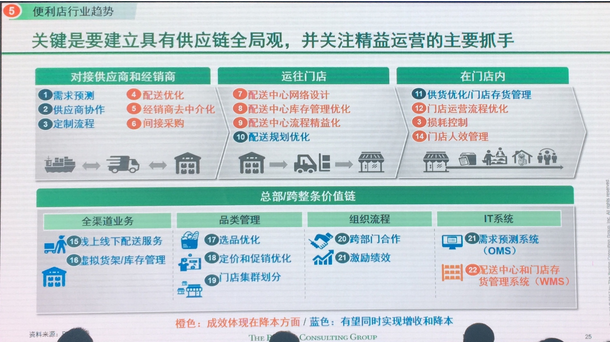 揭秘2025新奥精准资料免费大全第078期,揭秘2025新奥精准资料免费大全第078期，深度解析与全面探索