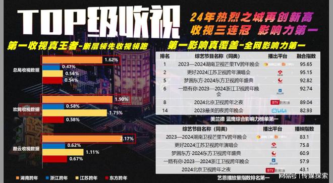 2025年新奥天天精准资料大全,探索2025年新奥天天精准资料大全的未来趋势