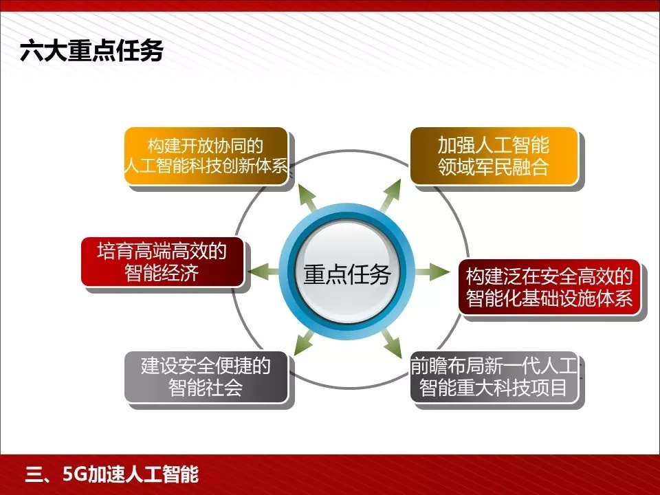 2025精准正版资料,预见未来，2025精准正版资料解读与展望