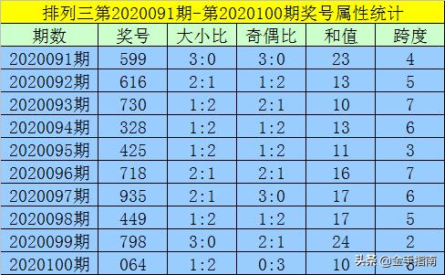 黄大仙8码大公开资料,揭秘黄大仙8码大公开资料