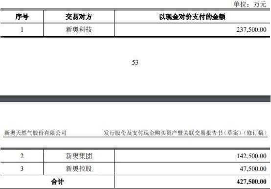 2025新奥精准资料免费提供,2025新奥精准资料——免费提供的价值与影响